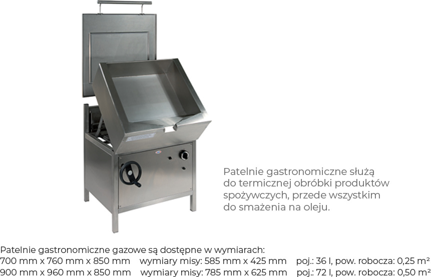 Patelnie gastronimiczne gazowe