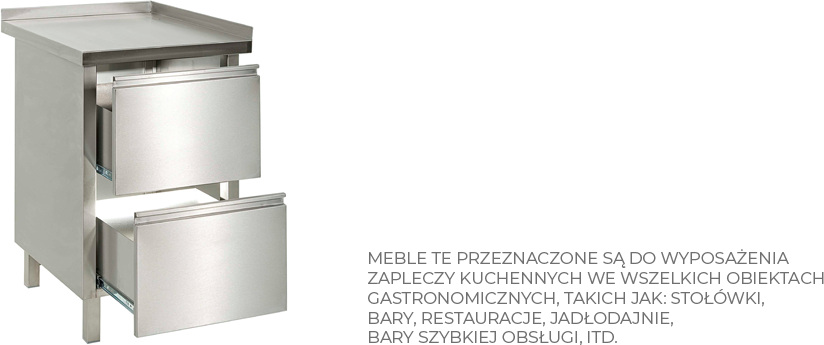 technologiczne meble gastronomiczne